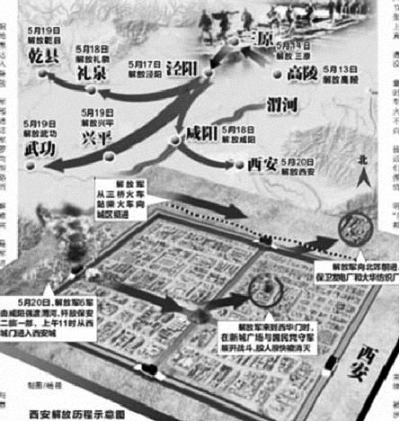 西安解放示意图